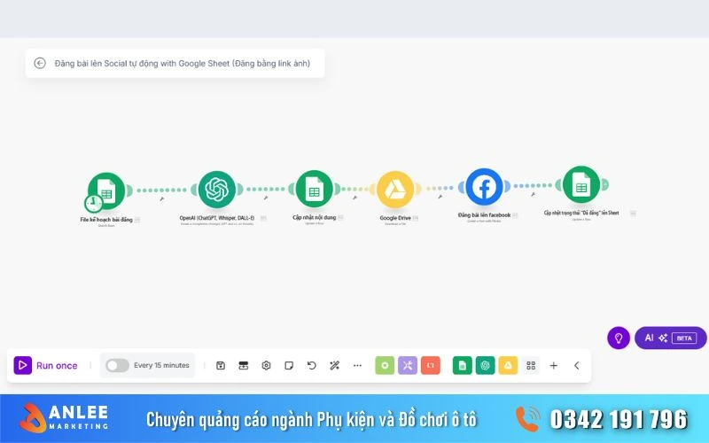 Luồng công việc (Workflow) đăng bài tự động lên Fanpage cơ bản