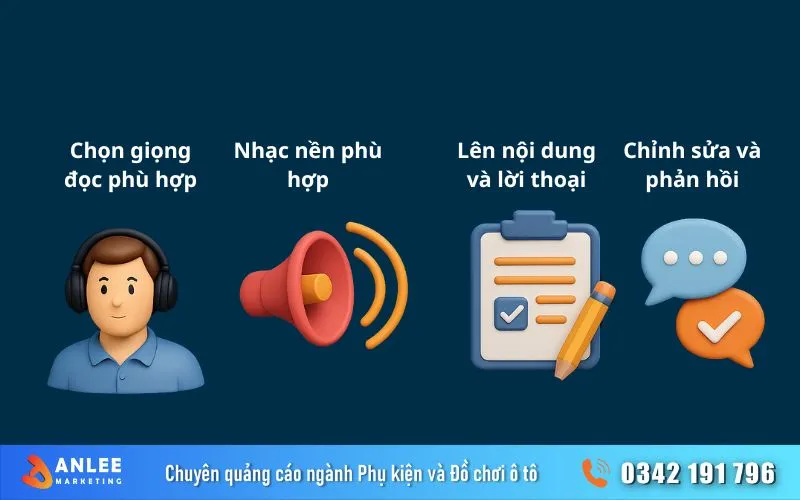 Top 10 Kịch bản thu âm khai trương thu hút, ấn tượng 6 Kịch bản thu âm khai trương phải đảm bảo các yếu tố để thu hút khách hàng