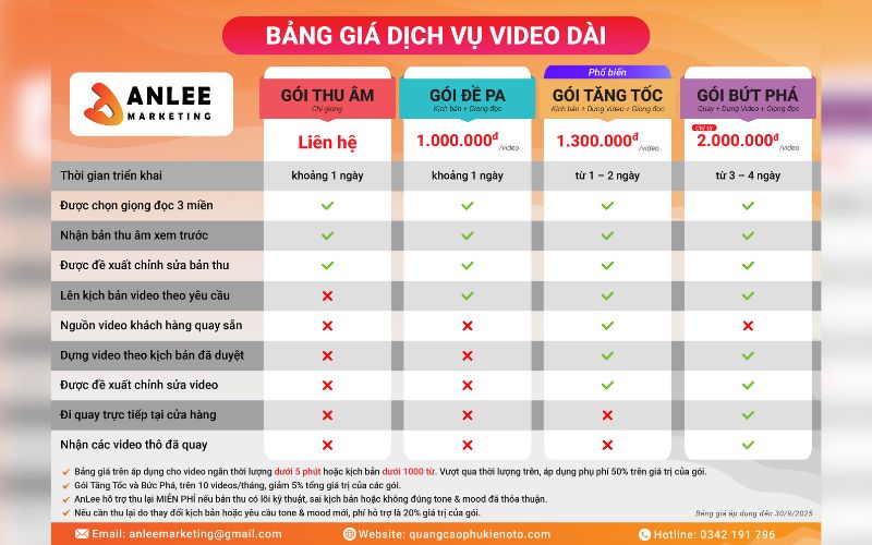 Bảng giá sản xuất video tiktok (ngắn) chi tiết được AnLee cập nhật liện tục, đa dạng gói phù hợp nhu cầu của anh em