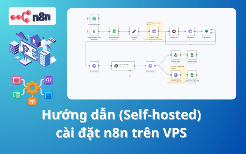 Hướng dẫn (Self-hosted) tự cài đặt n8n trên VPS chi tiết